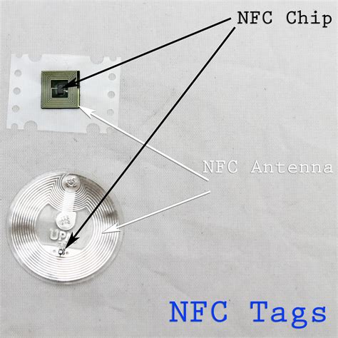 nfc chip card|what is nfc tag.